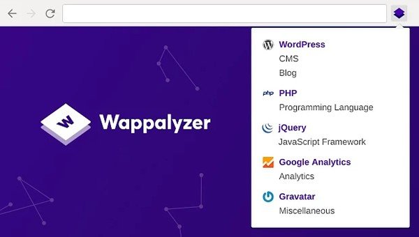 Wappalyzer 网站分析插件